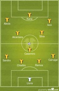 Second String XI Europe 2016-17
